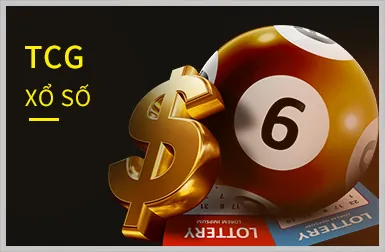 3D Slots