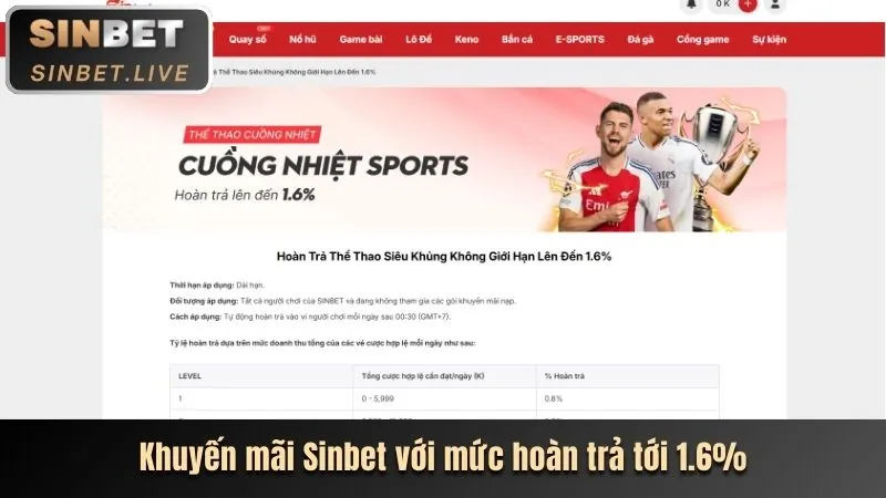 Giao diện game slot hàng đầu tại rr8811 casino